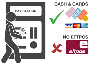 BCEC Car Parking Paystation Payment Methods: Cash and Credit Card. No EFTPOS.